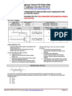 Ringks Materi UN Fisika SMA Per Indikator.pdf