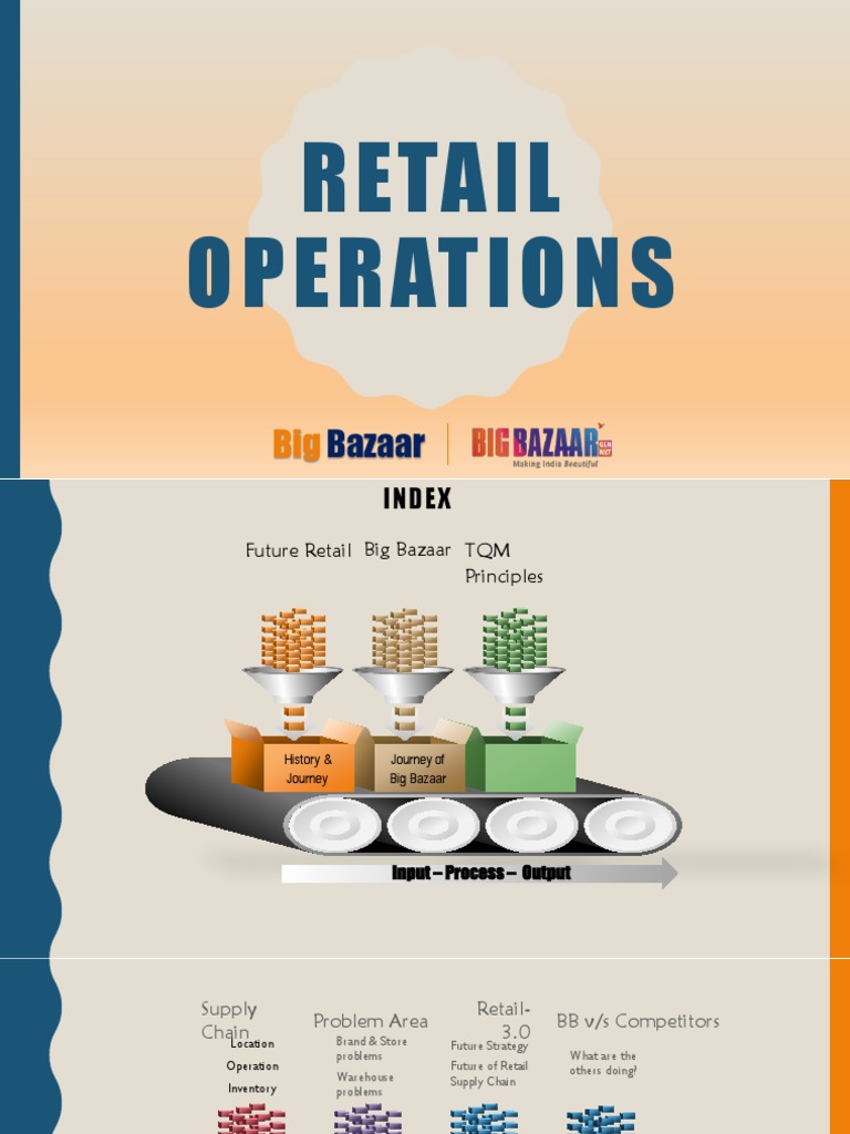 Operations Retail Big Bazaar | PDF | Retail | Grocery Store