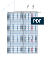 Type Proces Option Shif Tanggal Jam Utara Selatan