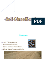 Soil-Types