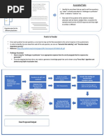 For Nlp Poc Proposal