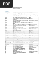 ! Modalpartikel Überblick