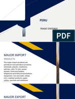 Peru Export Import Data