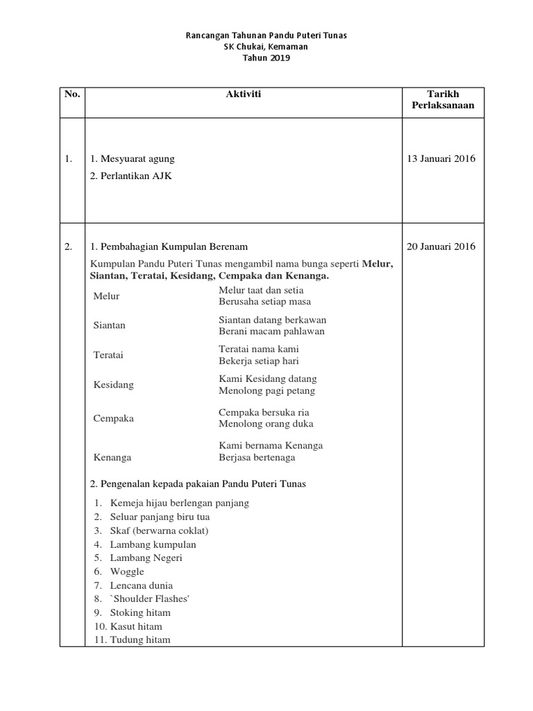 Rancangan Tahunan Pandu Puteri Tunas Pdf