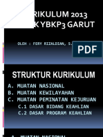 Materi Muatan Kurikulum 2013 Far Kep 2019