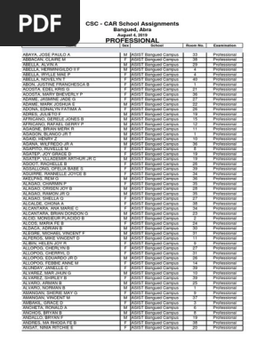 Bangued Campus Student List PDF 