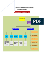 Visio 27 04 2015 PDF