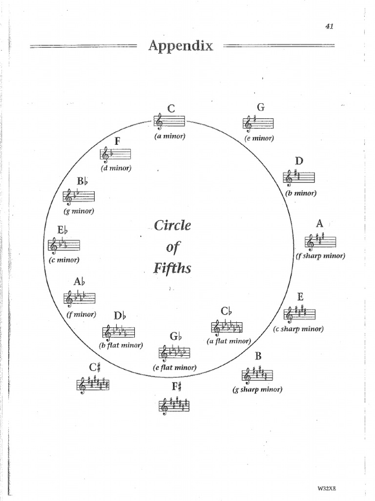 Bassoon Warm Up PDF Saxophone
