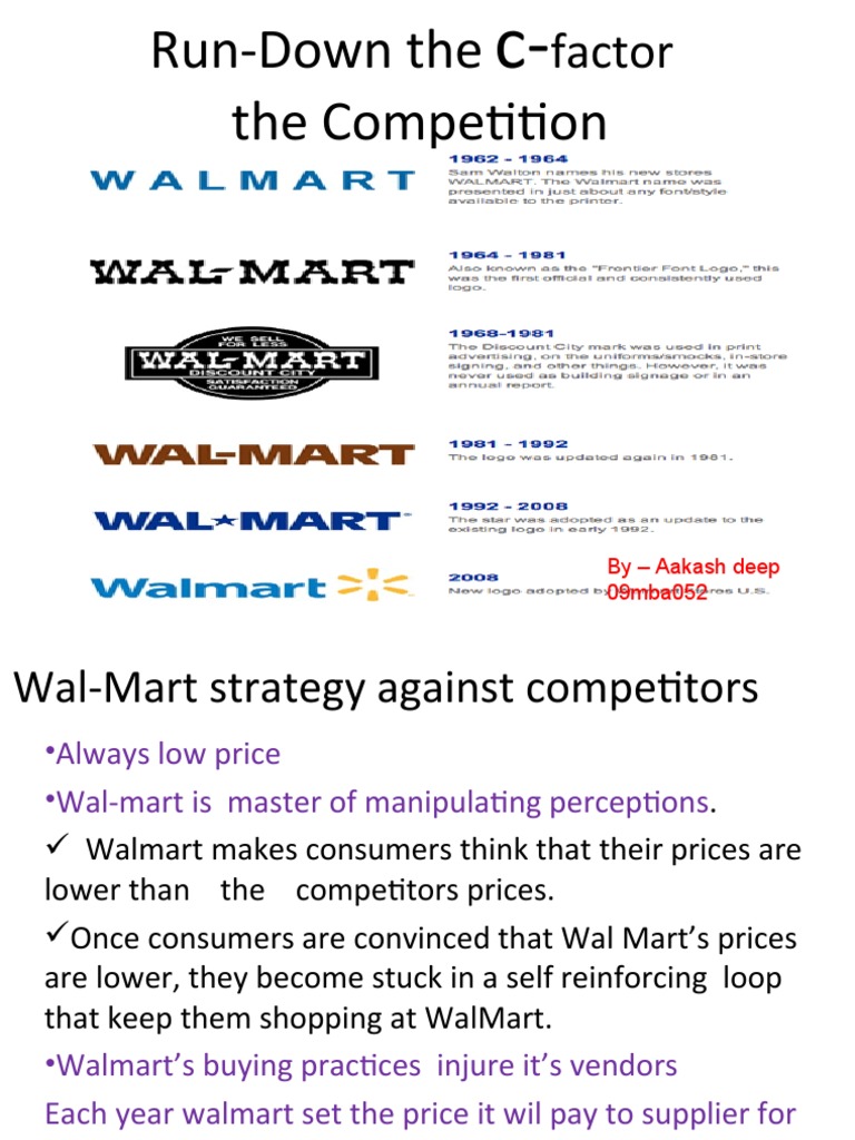 Walmart's Competitive Strategy in India | PDF | Walmart | Retail