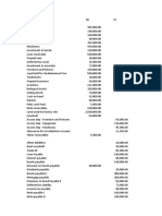 Balance Sheet