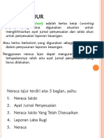 Daftar Saldo - Penyesuaian Dan Kertas Kerja