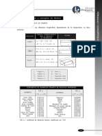 Anexo n7/ Polpaico Formulas y Conceptos de Térmica