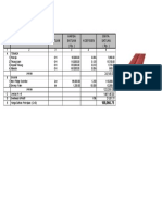 Analisa Harga Satuan Nok