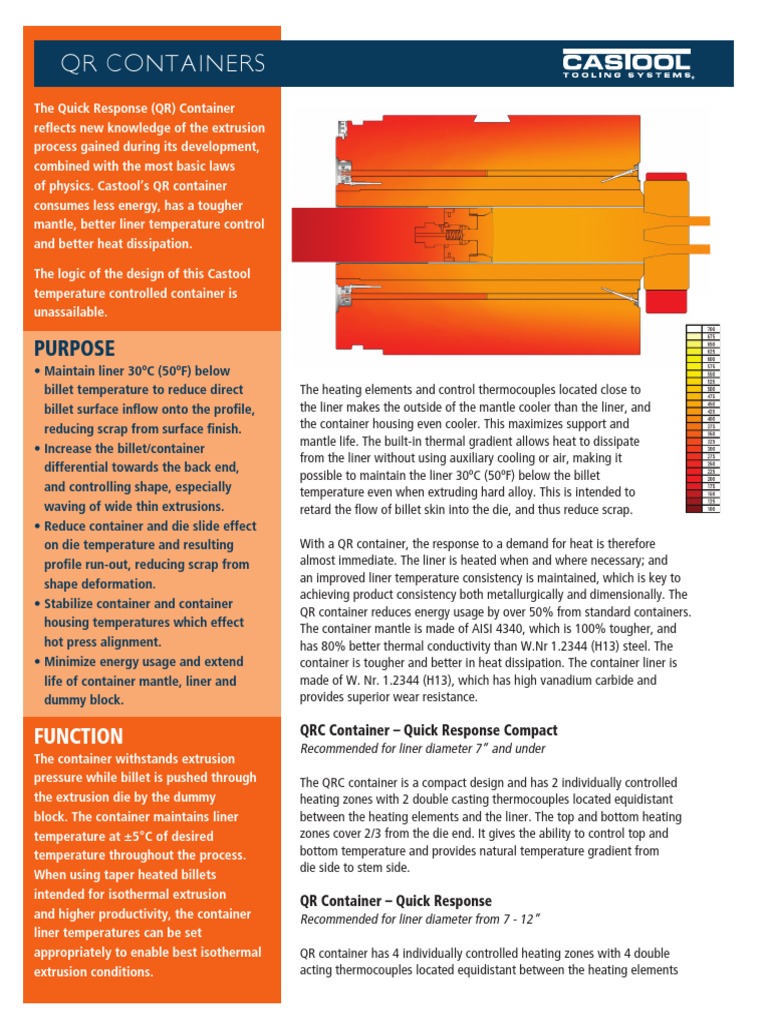 Container QR | PDF | Extrusion | Thermocouple