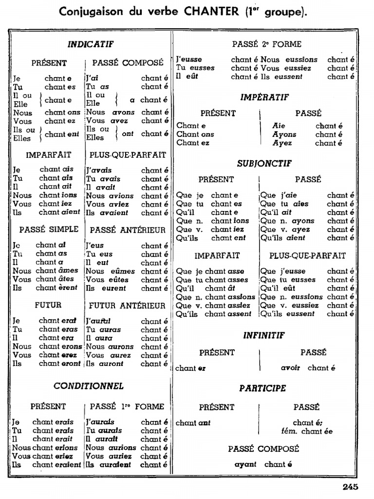 Conjugaison Du Verbe Joindre Au Présent De L Indicatif Tableau de Conjugtaisons | PDF | Morphologie | Linguistique