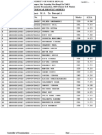 Provisional Result Sheets Subject: M.A. in Bengali: Controller of Examinations Date