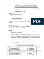 Agenda Akhir Tahun Pelajaran MI Banjar 2018/2019