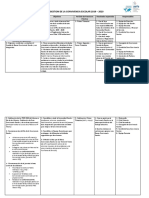 Plan Gestion PDF