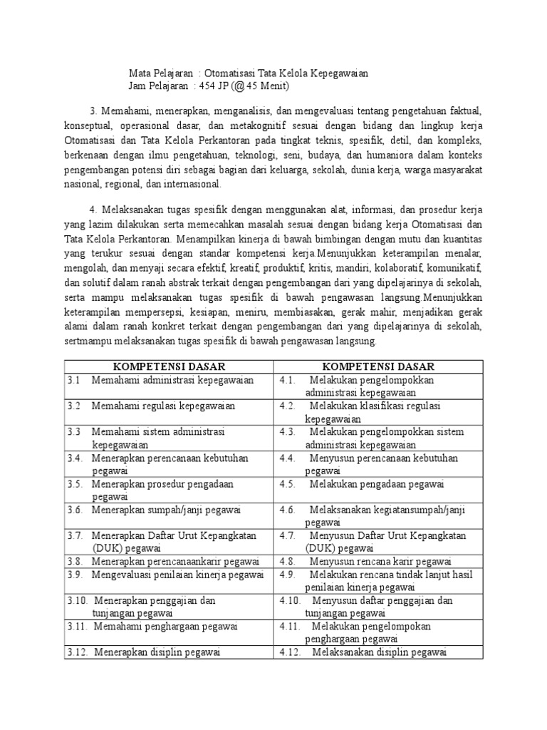 Contoh Soal Essay Administrasi Kepegawaian Kelas Xi Cara Golden