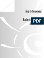 Tabla de Frecuencias y Parámetros de Compresión PDF