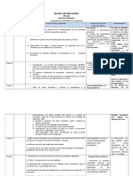 Cronograma_actividades_Practica_Docente_I (3) (2).doc