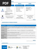 WHY HOW What: Expectations and Objectives