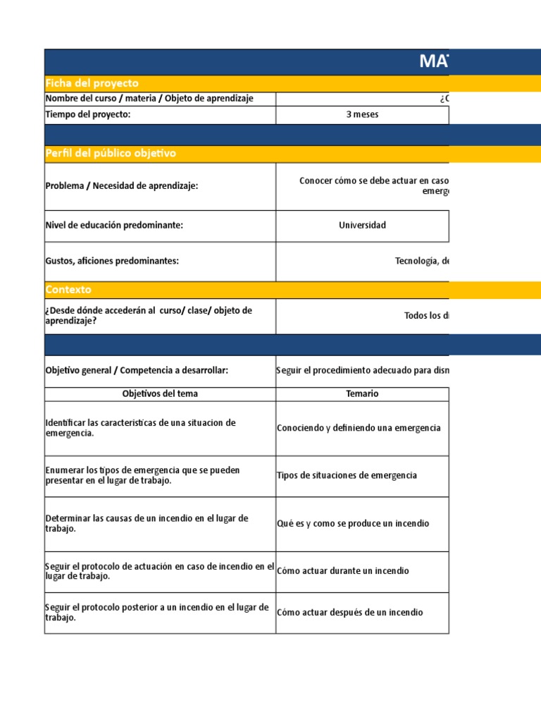 Matriz de Diseño Instruccional | Simulación | Multimedia