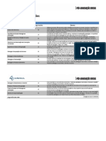 Grade Curricular Patologia Das Construcoes