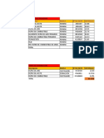 Comparativo de Filtros