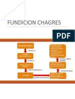 Fundición Chagres, eficiente y sustentable