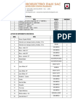 Listade Materiales para Ogeneraion