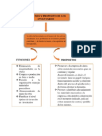 Como Organizar Inventarios