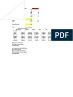 Activity Chart Brand