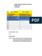 Hasil Selesksi Lomba Porseni Kkmi Kec. Waru (MTQ, Tahfidz Juz 30, Pidato 3 Bahasa, Kaligrafi, Melukis & Puisi