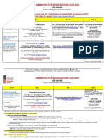 Ia Phitem-Notice 2019-2020 Def Anglais-2