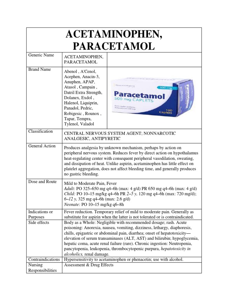 Acetaminophen, Paracetamol Drugs Acting On The Nervous System Rtt