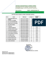 Daftar Peserta Lomba Tahfizh