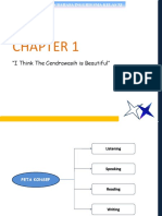 Modul I Bahasa Inggris