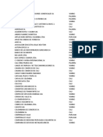 Empresas del Valle del Cauca y Popayán