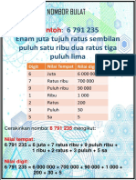 Nota Math Meja Kantin