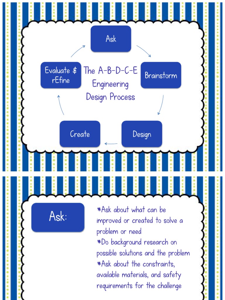 BB Engineering Design Process Full2 | PDF