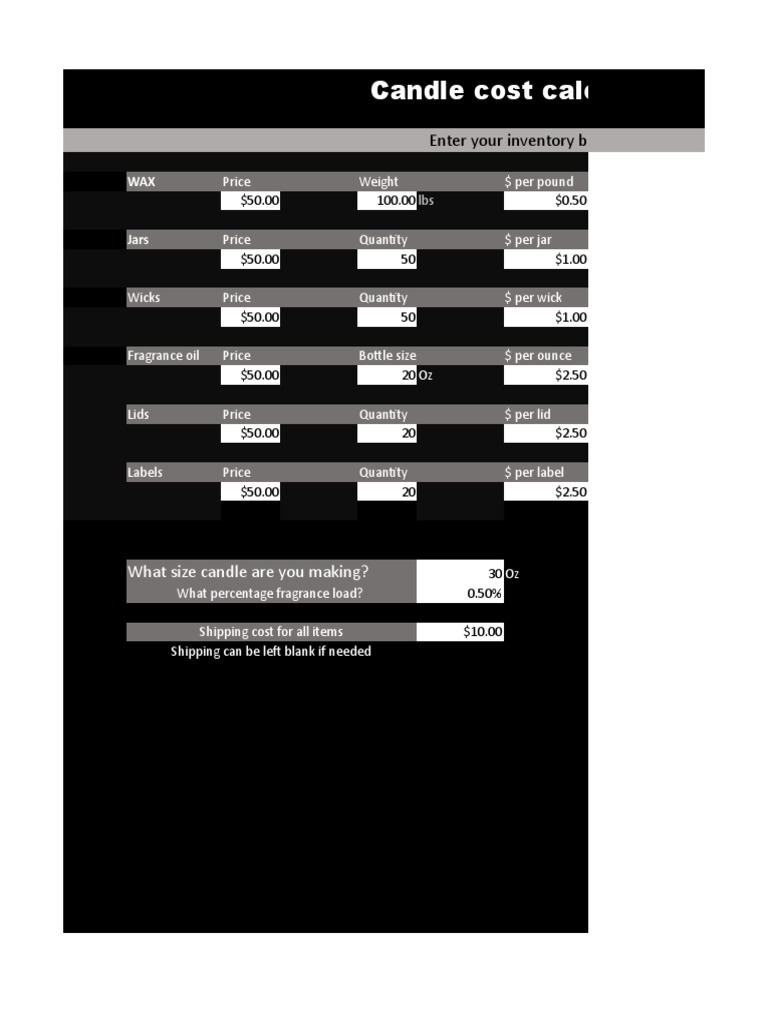Calculator of Selling Wax PDF Candle Ounce