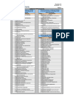 Formulario 4-A Especialidades.pdf