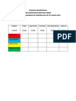 Borang Pemarkahan Kejohanan Olahraga SK Temiang 2019