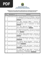 RESOLUÇÃO 13 DE MARÇO