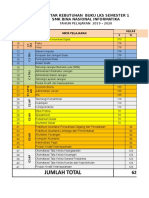 Data LKS 2019