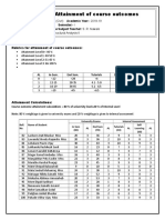 Attainment of Course Outcomes