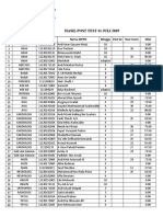 Hasil Posttest 31 Juli 2019