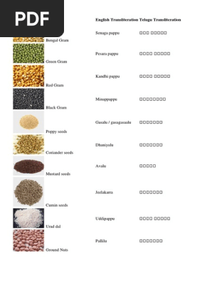grocery items list english telugu pdf asian cuisine regional ethnic food