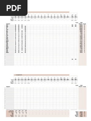 Gradebook Points Weighted